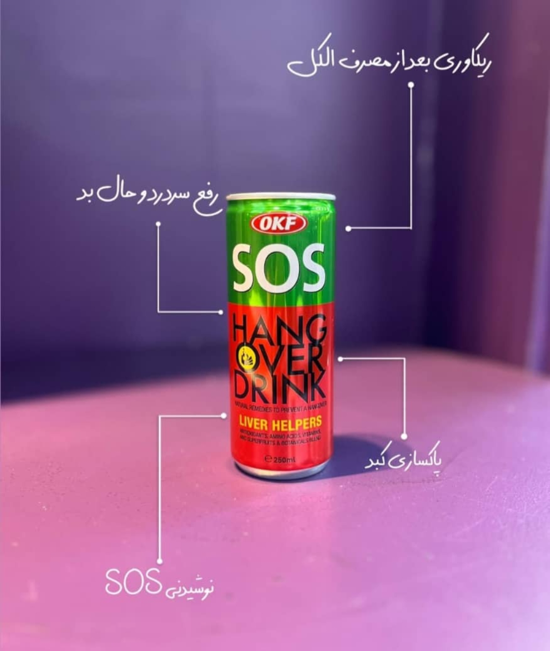 نوشیدنی  انرژی زا SOS اوک‌اف (OKF) | رفع خستگی و بازیابی انرژی سریع یاکس 24 تایی